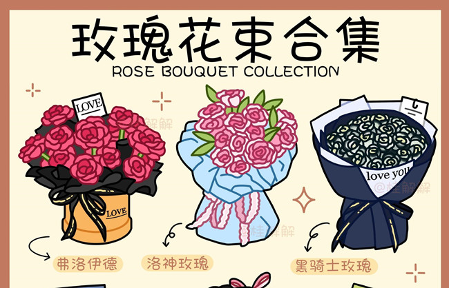 超唯美玫瑰花束，南寧花藝插花
