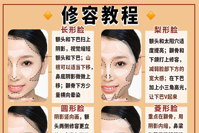 不同臉型修容的教程，沒經(jīng)驗(yàn)學(xué)化妝