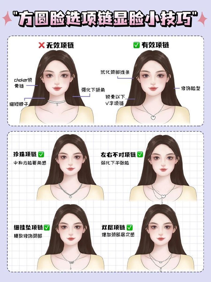 方圓臉如何選項鏈顯臉??？