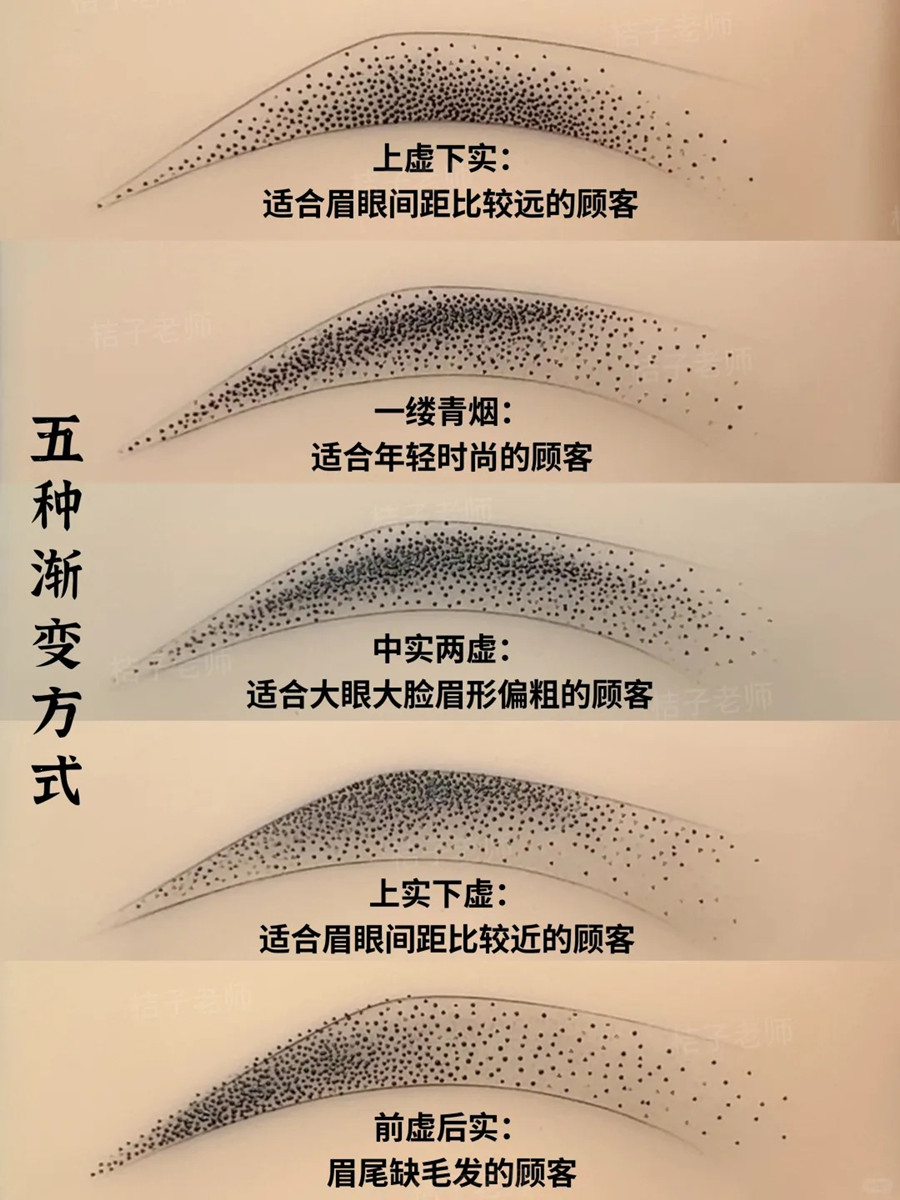 霧眉漸變的5種操作方法，廣西學(xué)紋眉