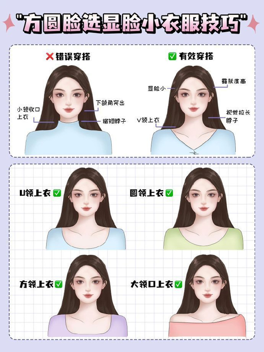 方圓臉如何選衣顯臉??？個人形象培訓(xùn)零基
