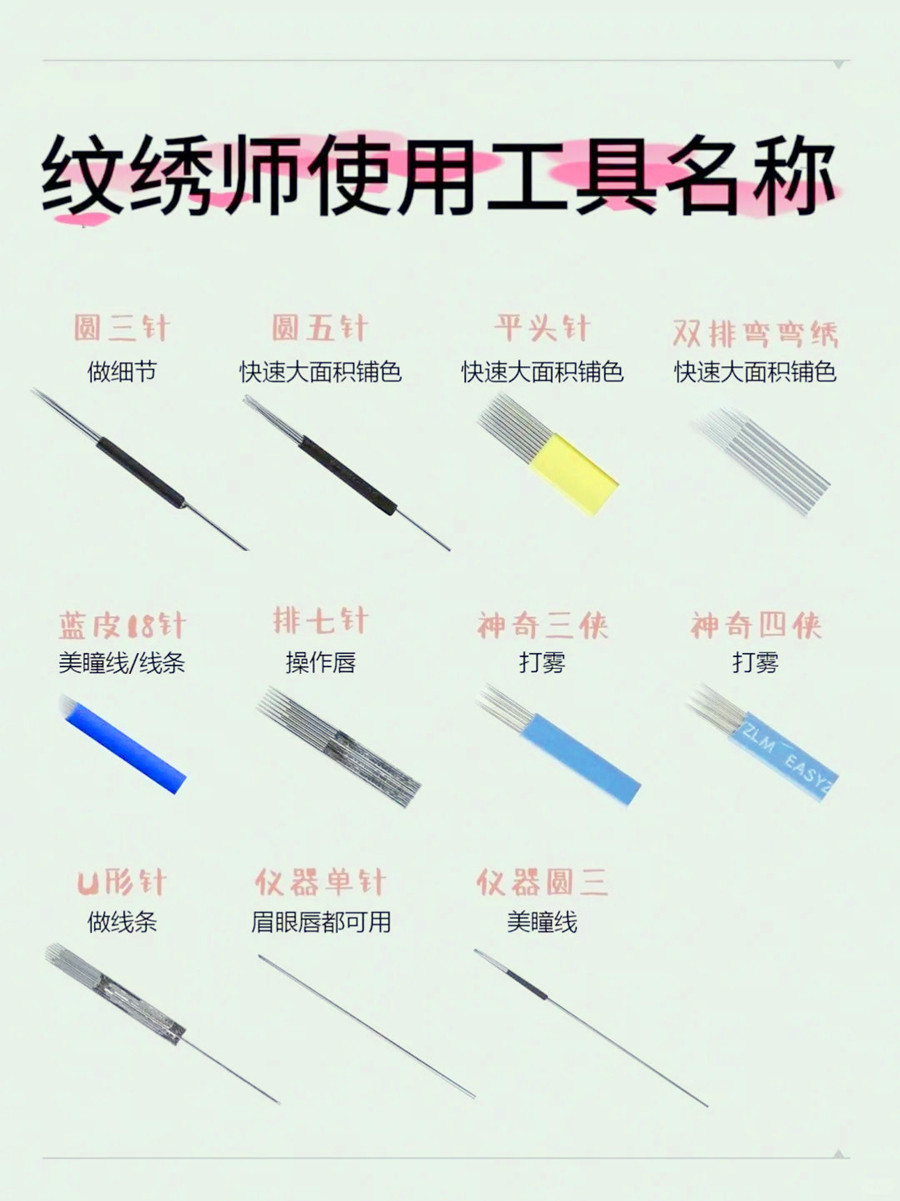 紋繡師必備工具清單，廣西紋繡專業(yè)學(xué)校整理