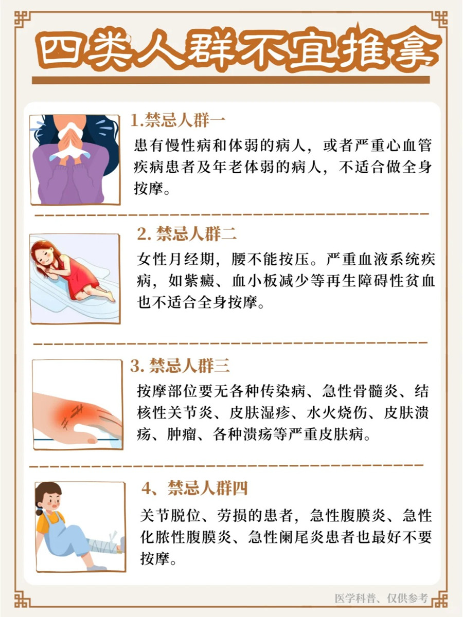 不建議推拿的人群，南寧學美容美體健康