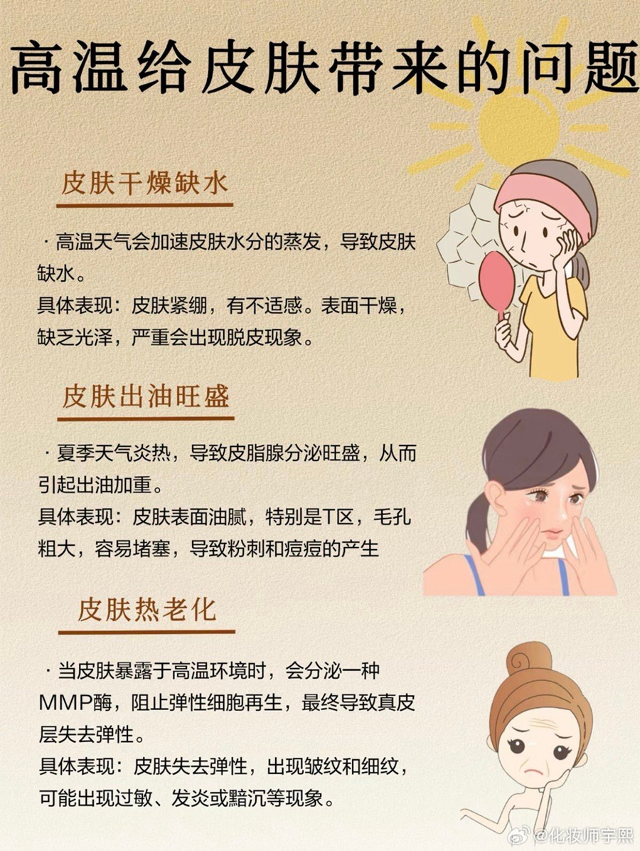 高溫給皮膚帶來的傷害，廣西美容護(hù)膚教育